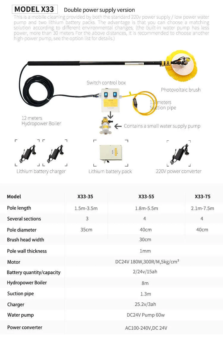 Single Head Electric Solar Photovoltaic Panel Cleaning Tool Water Fed Telescopic Pole Brush